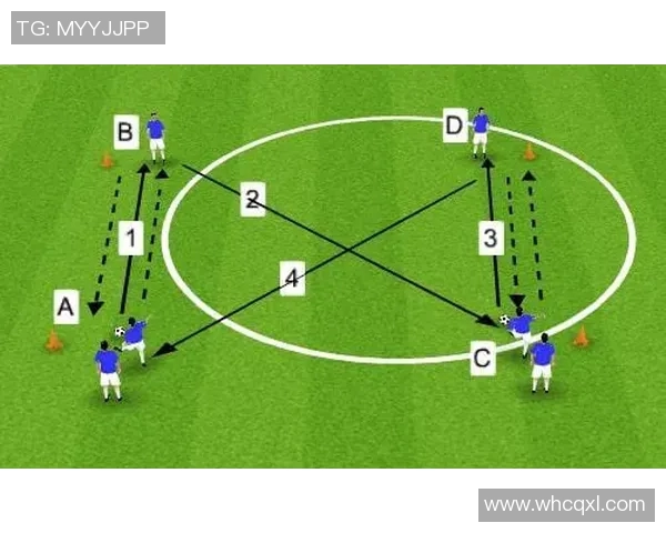 足球明星如何巧妙控球与传球技巧解析
